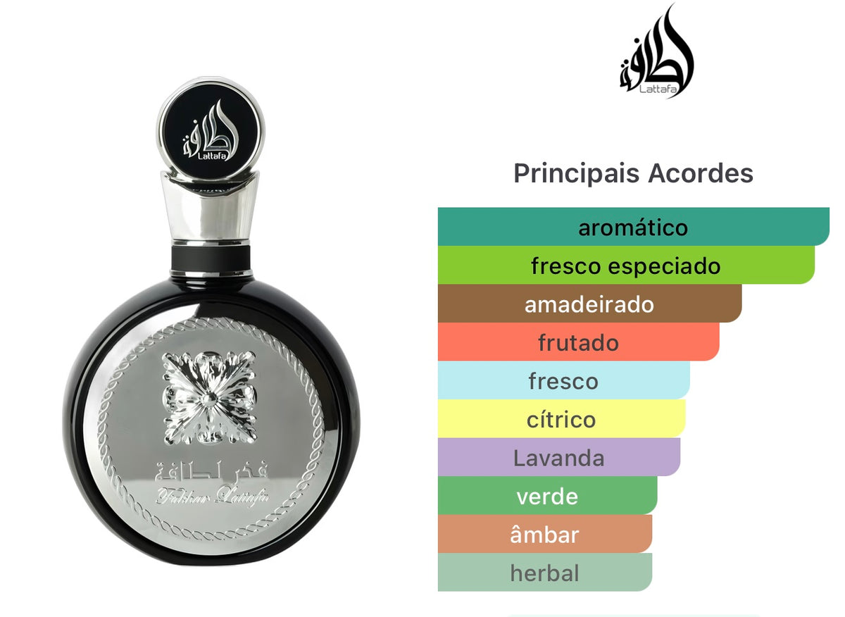 Fakhar Black Lattafa - Perfumes Masculino