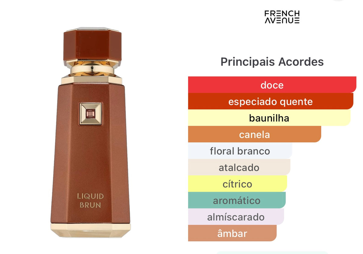 Liquid Brun French Avenue - Perfume Masculino